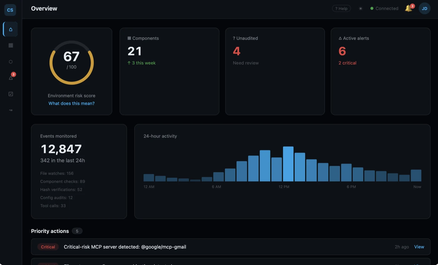 ClawSecure Security Dashboard showing an agent security score, findings, and risk overview